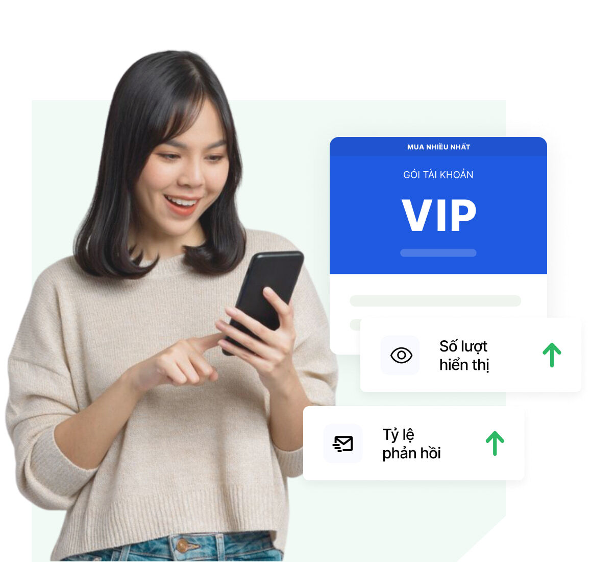 Mô hình đăng gói dịch vụ