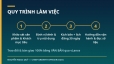 X&acirc;y k&ecirc;nh TikTok từ con số 0: chiến lược k&ecirc;nh + bộ nội dung khởi động + lịch đăng 30 ng&agrave;y