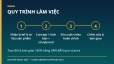 Sản xuất video quảng c&aacute;o & TVC sản phẩm bằng AI &mdash; trọn g&oacute;i concept, kịch bản, storyboard đến video ho&agrave;n chỉnh