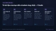 Chatbot AI tư vấn b&aacute;n h&agrave;ng cho Website, Fanpage, Zalo