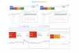 Dịch vụ quảng c&aacute;o Google