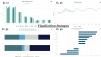 X&acirc;y dựng file excel xử l&yacute; dữ liệu cơ bản cho c&ocirc;ng ty nhỏ hoặc c&aacute;c dự &aacute;n trong thời gian ngắn theo y&ecirc;u cầu