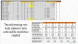 X&acirc;y dựng file excel xử l&yacute; dữ liệu cơ bản cho c&ocirc;ng ty nhỏ hoặc c&aacute;c dự &aacute;n trong thời gian ngắn theo y&ecirc;u cầu