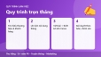 Content fanpage trọn th&aacute;ng: 12 b&agrave;i k&egrave;m ảnh thiết kế Canva