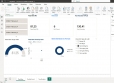 L&agrave;m sạch dữ liệu Excel v&agrave; thiết kế Dashboard Power BI