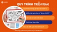 SEO gian h&agrave;ng TMĐT | Tối ưu h&oacute;a c&ocirc;ng cụ t&igrave;m kiếm cho Gian h&agrave;ng v&agrave; Sản phẩm