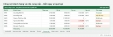 File Excel quản l&yacute; b&aacute;n h&agrave;ng &ndash; kho &ndash; c&ocirc;ng nợ