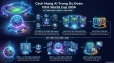 AI Dự Đo&aacute;n FIFA WorldCup 2026