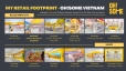 Thiết kế Portfolio c&aacute; nh&acirc;n