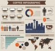 Thiết kế infographic gi&uacute;p bạn truyền tải th&ocirc;ng điệp bằng h&igrave;nh ảnh hiệu quả