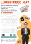 Kh&oacute;a Học Quảng C&aacute;o Facebook K&egrave;m 1 - 1 Online - Trực Tiếp