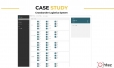 Ph&aacute;t triển phần mềm t&ugrave;y chỉnh