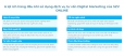 Dịch vụ tư vấn chiến lược Digital Marketing 4.0