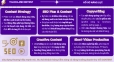 G&oacute;i Content Đa K&ecirc;nh Ti&ecirc;u Chuẩn (10 b&agrave;i SEO + 10 post Fanpage + 10 video TikTok: giao trong v&ograve;ng 4 tuần). Gi&aacute; đ&atilde; tối ưu theo mức ng&acirc;n s&aacute;ch Content Marketing cho SME & startup.