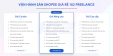 Dịch vụ hỗ trợ vận h&agrave;nh Shop Online (Shopee, Facebook, Tiktok)