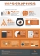 Thiết kế infographic gi&uacute;p bạn truyền tải th&ocirc;ng điệp bằng h&igrave;nh ảnh hiệu quả