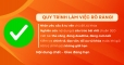 Viết b&agrave;i SEO 1500 từ tăng Traffic cho Website