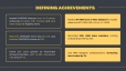 Thiết kế Portfolio c&aacute; nh&acirc;n