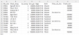 Xử l&yacute; & Gộp dữ liệu Excel b&aacute;n h&agrave;ng đa k&ecirc;nh (Shopee/Facebook/TikTok)