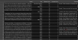 Scraping/Crawling data từ website bất k&igrave;