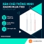 Thiết kế bộ sản phẩm banner đăng s&agrave;n thương mại điện tử