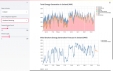 Lập tr&igrave;nh Web App Python Flask Fullstack
