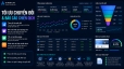 Chạy quảng c&aacute;o Google ADS & SEM hiệu quả