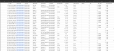 Scraping/Crawling data từ website bất k&igrave;