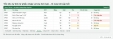 File Excel quản l&yacute; b&aacute;n h&agrave;ng &ndash; kho &ndash; c&ocirc;ng nợ