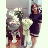 L. T. Linh