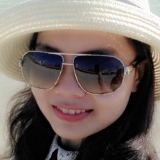 T. N. P. Thảo