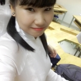 V. T. K. Anh