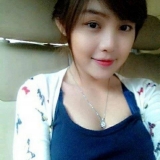 N. Phan