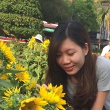 T. T. T. Linh