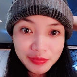 N. T. H. Yến