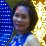 N. T. Cẩm