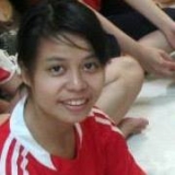 C. T. M. Hiệp