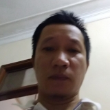 V. B. Giang