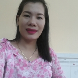 C. T. T. Linh