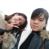 N. Q. Anh
