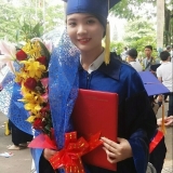 L. T. Mỹ Ngọc