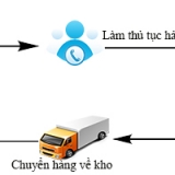 T. Q. Thắng