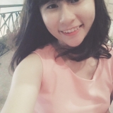 T. T. N. Cao