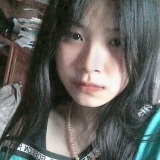 B. T. N. Kh&aacute;nh