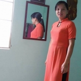 L. T. T. Ngọc
