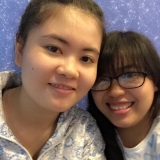 L. T. Oanh
