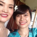 N. T. T. Phương