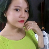 N. T. N. Ng&acirc;n
