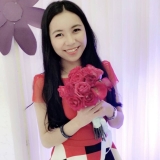 H. Ngọc