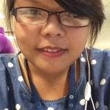 N. T. M. Anh